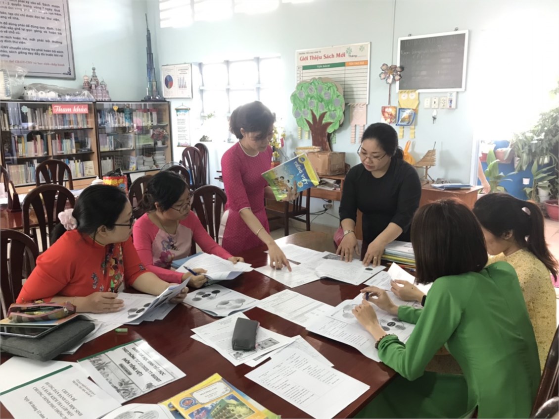 Ảnh đại diện